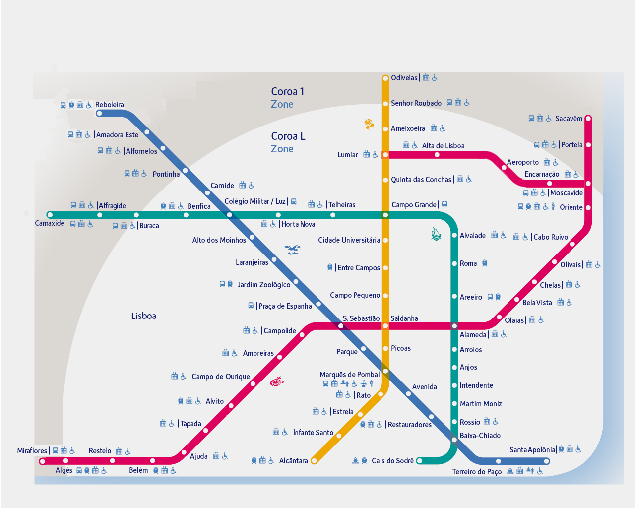 Mapa metro lisboa