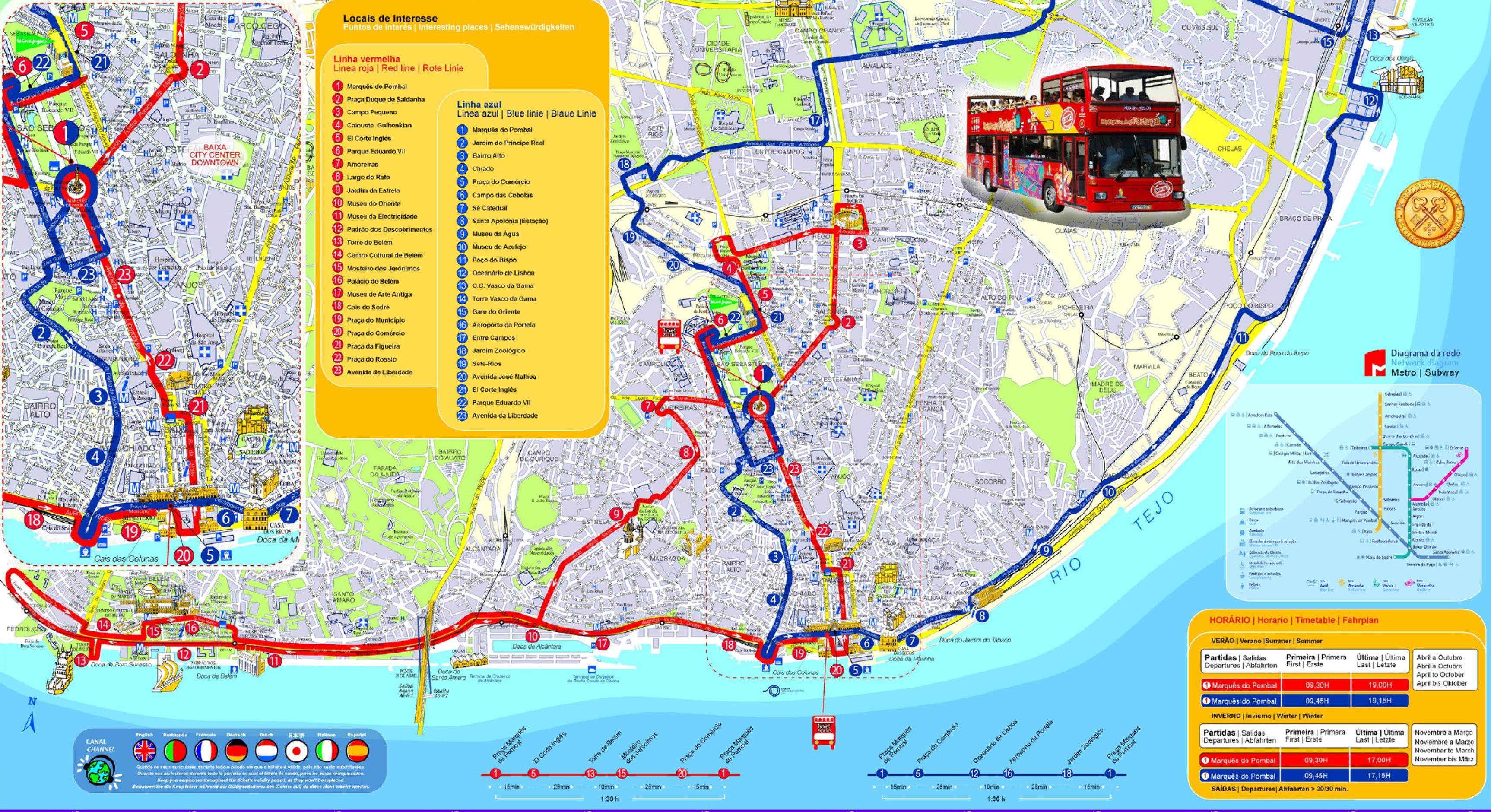Mapa de estradas de Portugal e mapas turísticos de Lisboa e Porto -  Infoportugal - Sistemas de Informação e Conteúdos